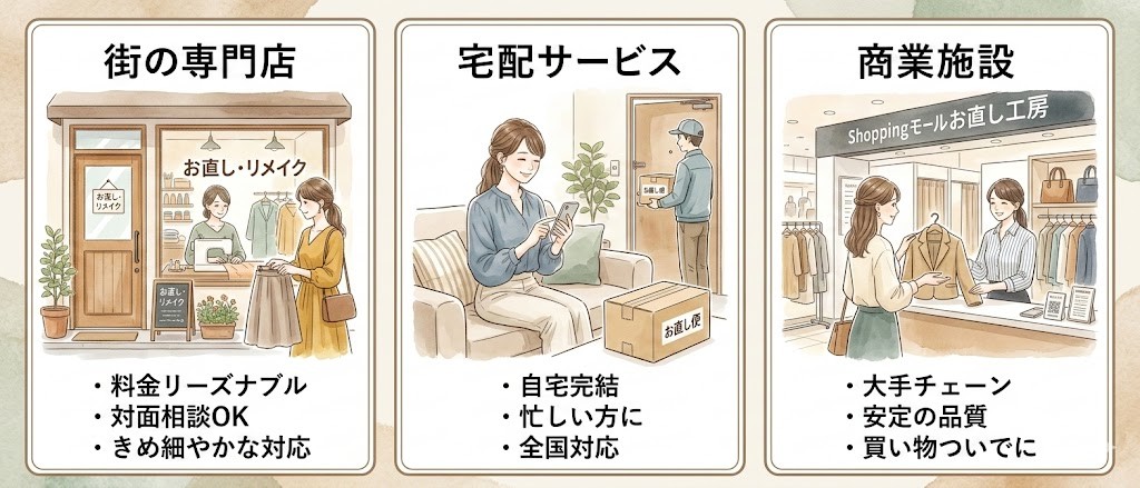 お直しを頼む場所による料金の違い