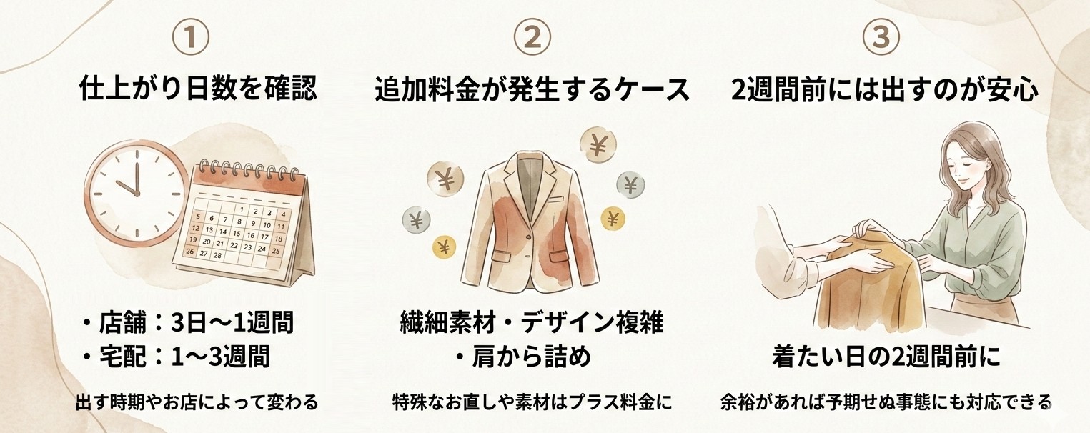 ジャケットの袖丈直しを出す前に知っておきたい3つのこと