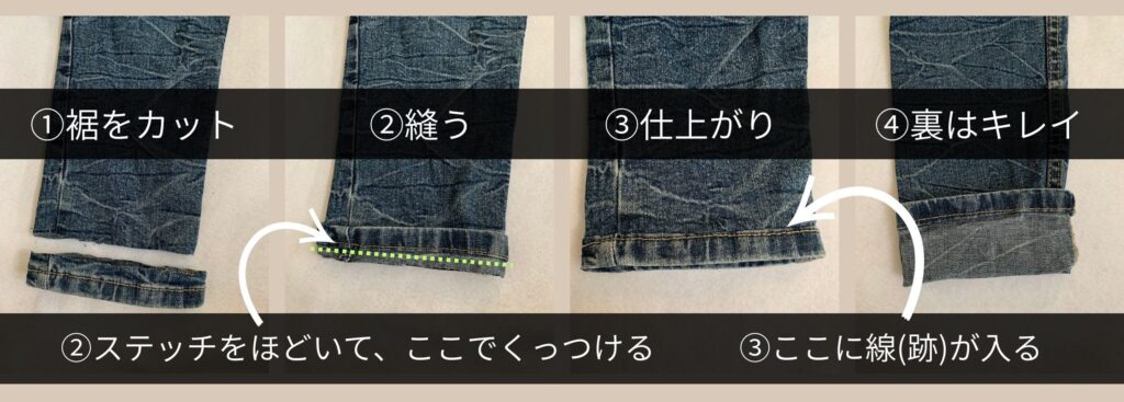ジーンズの裾直し・ハギ加工（裾残し）