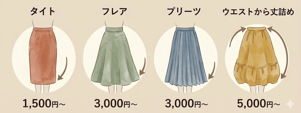 スカートの丈詰めの料金