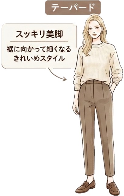 テーパードパンツ
