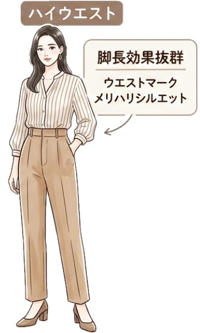 ハイウエストパンツ