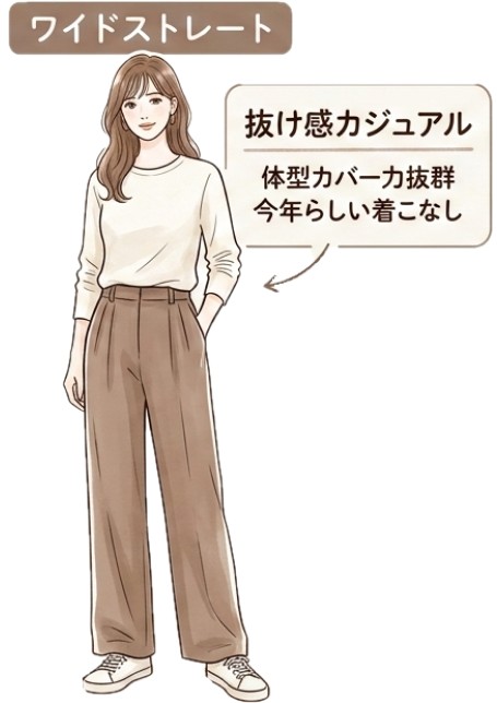 ワイドストレートパンツ